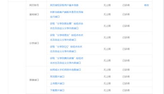 微信商城系统
