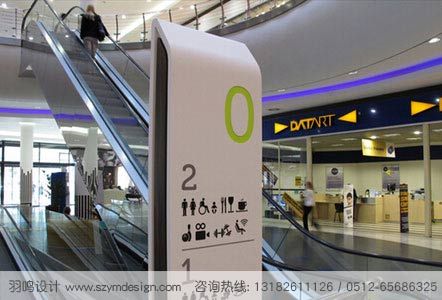 商场导视立牌设计定制公司