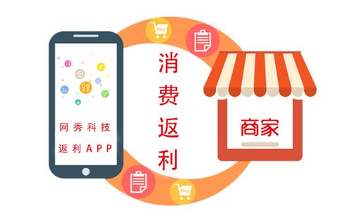 有了这款app你的生意不用愁,不看后悔