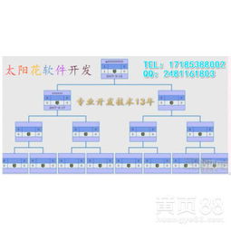 【山东济南直销软件系统定制-拆分盘商城开发】-