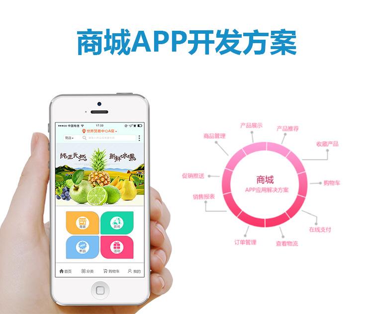 购物商城app开发多少钱?购物商城app开发的功能和流程