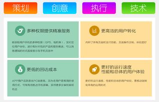 app开发苹果ios手机软件制作安卓商城app购物社区设计